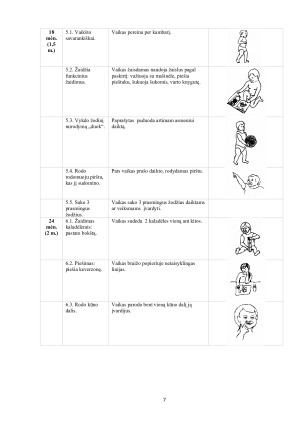 Kūdikių ir vaikų psichomotorinė raida ir jos vertinimas. Paveikslėlis 7