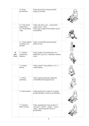Kūdikių ir vaikų psichomotorinė raida ir jos vertinimas. Paveikslėlis 8