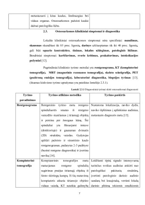 OSTEOSARKOMOS KLINIKINIAI SIMPTOMAI IR LIGONIŲ SLAUGA. Paveikslėlis 7