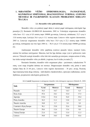 SKRANDŽIO VĖŽIO KLINIKINIAI SIMPTOMAI IR LIGONIŲ SLAUGA. Paveikslėlis 4