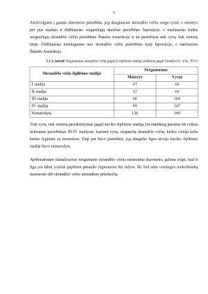 SKRANDŽIO VĖŽIO KLINIKINIAI SIMPTOMAI IR LIGONIŲ SLAUGA. Paveikslėlis 5