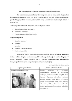 SKRANDŽIO VĖŽIO KLINIKINIAI SIMPTOMAI IR LIGONIŲ SLAUGA. Paveikslėlis 8