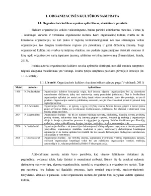 ORGANIZACIJOS KULTŪROS ĮTAKA SLAUGOS REZULTATAMS. Paveikslėlis 6