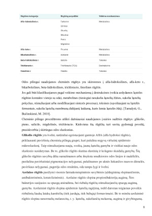 SITUACIJOS ANALIZĖ. Kosmetinių procedūrų atlikimo metodikos savarankiškas darbas. Paveikslėlis 8