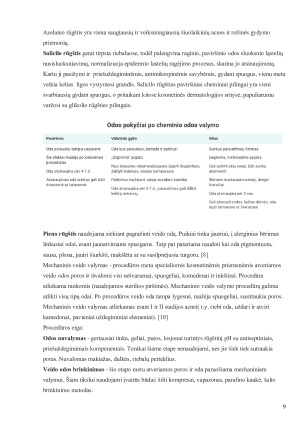 SITUACIJOS ANALIZĖ. Kosmetinių procedūrų atlikimo metodikos savarankiškas darbas. Paveikslėlis 9