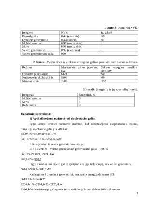 ALTERNATYVIOS LAIVŲ JĖGAINĖS. Pratybos. Paveikslėlis 3