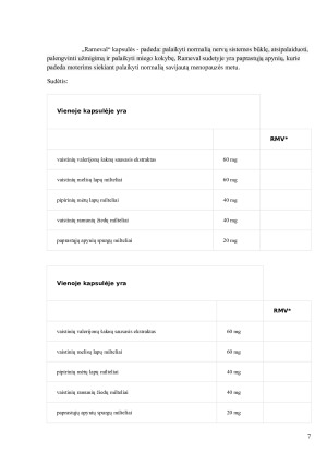 Maisto papildai nemigai. Sudeties analizė ir rinkos atstovų pavyzdžiai. Paveikslėlis 7