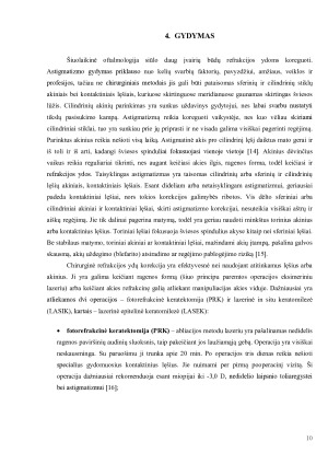 ASTIGMATIZMAS. Paveikslėlis 10