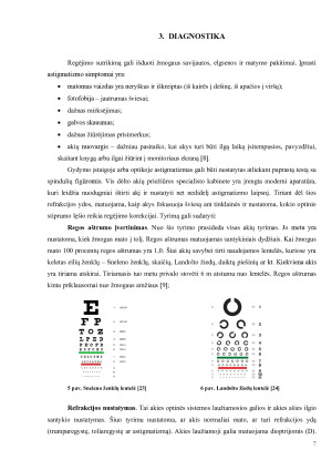 ASTIGMATIZMAS. Paveikslėlis 7