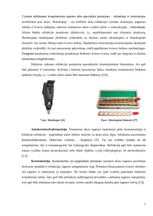 ASTIGMATIZMAS. Paveikslėlis 8