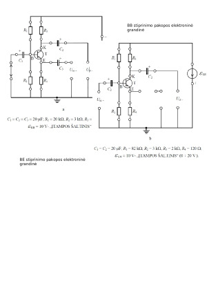 Tranzistorinio stiprintuvo tyrimas. Paveikslėlis 3