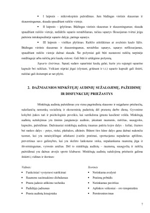 MINKŠTŲJŲ AUDINIŲ DISFUNKCIJOS. PRINICIPŲ SUVOKIMAS. Paveikslėlis 7