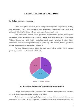 FIZINIO AKTYVUMO SĄSAJA SU TREČIO KURSO MEDICINOS STUDENTŲ MOKYMOSI PROCESU IR REZULTATAIS. Paveikslėlis 10