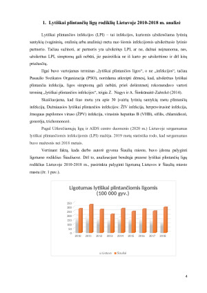 Lytiškai plintančių ligų rodiklių Lietuvoje 2010-2018 m. analizė. Paveikslėlis 4