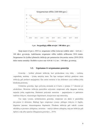 Lytiškai plintančių ligų rodiklių Lietuvoje 2010-2018 m. analizė. Paveikslėlis 8