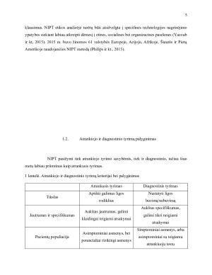 Neinvazinis prenatalinis tyrimas ir atvejų molekulinė analizė. Paveikslėlis 5