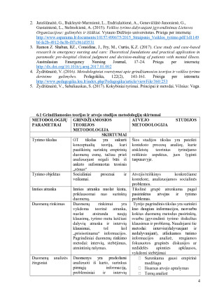 METODOLOGIJŲ LYGINIMAS. Paveikslėlis 4