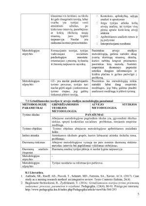 METODOLOGIJŲ LYGINIMAS. Paveikslėlis 5