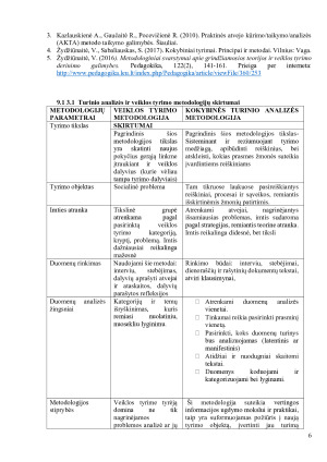 METODOLOGIJŲ LYGINIMAS. Paveikslėlis 6