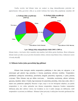 KLIMATO KAITOS KELIAMI POKYČIAI EKOSISTEMOSE IR JŲ ĮTAKA GENETINEI CHARAKTERISTIKAI. Paveikslėlis 6