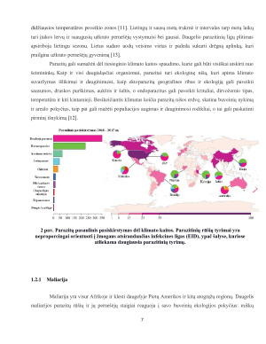 KLIMATO KAITOS KELIAMI POKYČIAI EKOSISTEMOSE IR JŲ ĮTAKA GENETINEI CHARAKTERISTIKAI. Paveikslėlis 7
