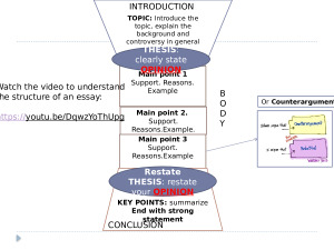 An opinion essay. Structure, language, examples. Paveikslėlis 3