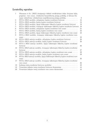 Popandeminės infliacijos ekonometrinis modeliavimas. Paveikslėlis 3