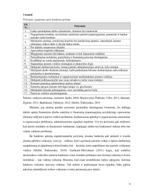 SUDĖTINĖ ĮMONIŲ BANKROTO DIAGNOZAVIMO METODIKA IR JOS PRITAIKYMAS AB PANEVĖŽIO STATYBOS TRESTAS. Paveikslėlis 9