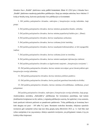 Patyčios elektroninėje erdvėje prieš sąmokslo teorijų šalininkus. Paveikslėlis 10