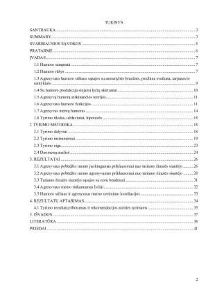 Agresyvus memų humoras - tariamas žinutės siuntėjas ir memo agresyvumo bei juokingumo vertinimas. Paveikslėlis 2