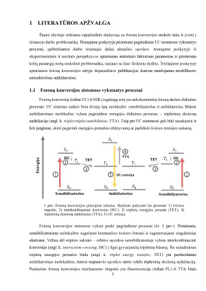 SINGULETINIO EKSITONO GENERAVIMO TRIPLETINĖS ANIHILIACIJOS BŪDU TIKIMYBĖ ANTRADITIOFENO ANIHILIATORIUJE. Paveikslėlis 5