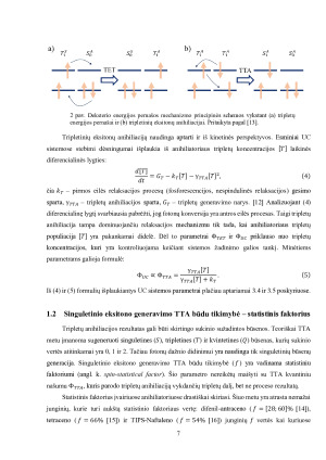 SINGULETINIO EKSITONO GENERAVIMO TRIPLETINĖS ANIHILIACIJOS BŪDU TIKIMYBĖ ANTRADITIOFENO ANIHILIATORIUJE. Paveikslėlis 7