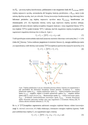 SINGULETINIO EKSITONO GENERAVIMO TRIPLETINĖS ANIHILIACIJOS BŪDU TIKIMYBĖ ANTRADITIOFENO ANIHILIATORIUJE. Paveikslėlis 9
