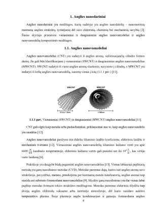 Kompozitų su anglies nanovamzdeliais žemo dažnio triukšmo charakteristikos. Paveikslėlis 4