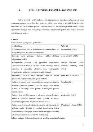 VIDAUS KONTROLĖS REIKALAVIMŲ PRIVAČIAME IR VIEŠAJAME SEKTORIUOSE POKYČIŲ VERTINIMAS. Paveikslėlis 5