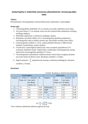 Aminorūgščių ir nukleotidų nustatymas plonasluoksnės chromatografijos būdu