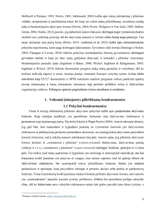 Skirtingų Lietuvos gyventojų kartų pilietinio aktyvumo analizė. Paveikslėlis 6