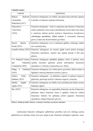 LIETUVOS VYRESNIOJO AMŽIAUS ŽMONIŲ FINANSINIS RAŠTINGUMAS SKAITMENINĖS BANKININKYSTĖS IR ŠIUOLAIKINIŲ FINANSINIŲ SISTEMŲ KONTEKSTE. Paveikslėlis 6