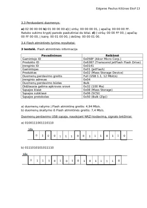 USB sąsajos tyrimas. Paveikslėlis 2