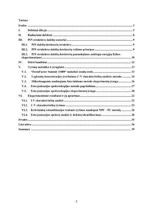 DEFEKTŲ SPEKTROSKOPIJA PROTONAIS APŠVITINTUOSE SILICIO DALELIŲ SENSORIUOSE. Paveikslėlis 2