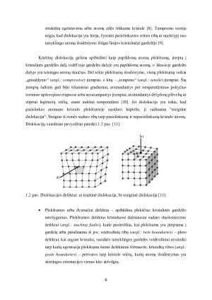 DEFEKTŲ SPEKTROSKOPIJA PROTONAIS APŠVITINTUOSE SILICIO DALELIŲ SENSORIUOSE. Paveikslėlis 6