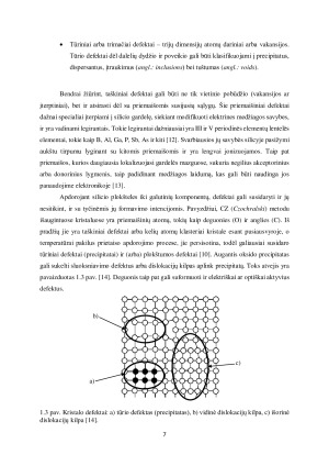 DEFEKTŲ SPEKTROSKOPIJA PROTONAIS APŠVITINTUOSE SILICIO DALELIŲ SENSORIUOSE. Paveikslėlis 7