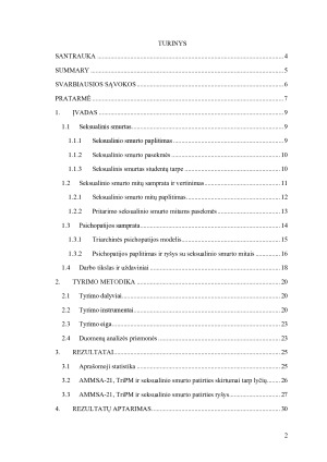 Studentų pritarimo seksualinio smurto mitams, seksualinio smurto patyrimo ir psichopatiškumo sąsajos. Paveikslėlis 2