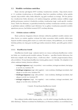 Konvoliucinių neuroninių tinklų rezultatų analizė remiantis vizualizacijos metodai. Paveikslėlis 9