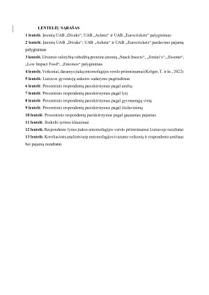 ENTOMOFAGIJOS VERSLO PRIIMTINUMO POPULIARINIMAS LIETUVOJE. Paveikslėlis 8