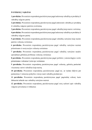 ENTOMOFAGIJOS VERSLO PRIIMTINUMO POPULIARINIMAS LIETUVOJE. Paveikslėlis 9