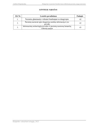 SLAUGYTOJO IR PACIENTO BENDRAVIMAS UŽTIKRINANT PACIENTŲ SAUGĄ STACIONARE. Paveikslėlis 4