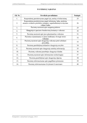SLAUGYTOJO IR PACIENTO BENDRAVIMAS UŽTIKRINANT PACIENTŲ SAUGĄ STACIONARE. Paveikslėlis 5