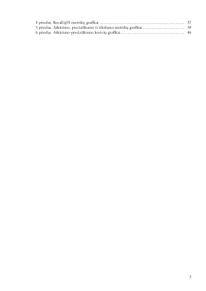 Žymių pasaulio objektų atpažinimas naudojant vaizdų panašumo vertinimą. Paveikslėlis 3