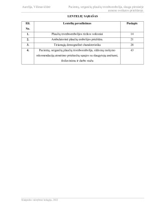 PACIENTŲ, SERGANČIŲ PLAUČIŲ TROMBOEMBOLIJA, SLAUGA PIRMINĖJE ASMENS SVEIKATOS PRIEŽIŪROJE.. Paveikslėlis 4